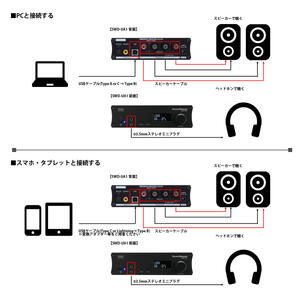 デジタルアンプ SOUND WARRIOR USB DAC内蔵 プリメインアンプ SWD-UA1-SD アンプ 家電
