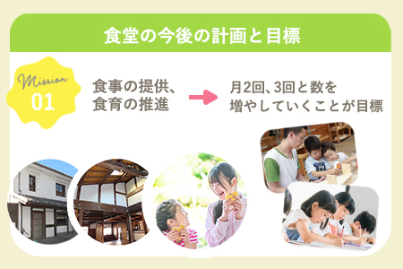 子ども食堂(返礼品なし)寄付チケット1食分 ふるさと納税を通じて子どもたちの食事や学習を支援 ボランティア 佐賀県 唐津市 貧困 飢餓 居場所 子供食堂 つながり 繋がり