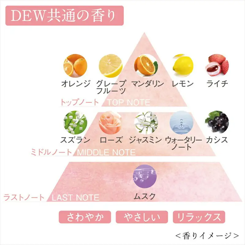 DEW　クレンジングオイル【美容 化粧品 コスメ　人気　スキンケア　メイク落とし クレンジング オイル 保湿 うるおい　潤い　ハリ　ハリ密肌 エイジングケア ヒアルロン酸　神奈川県 小田原市 】