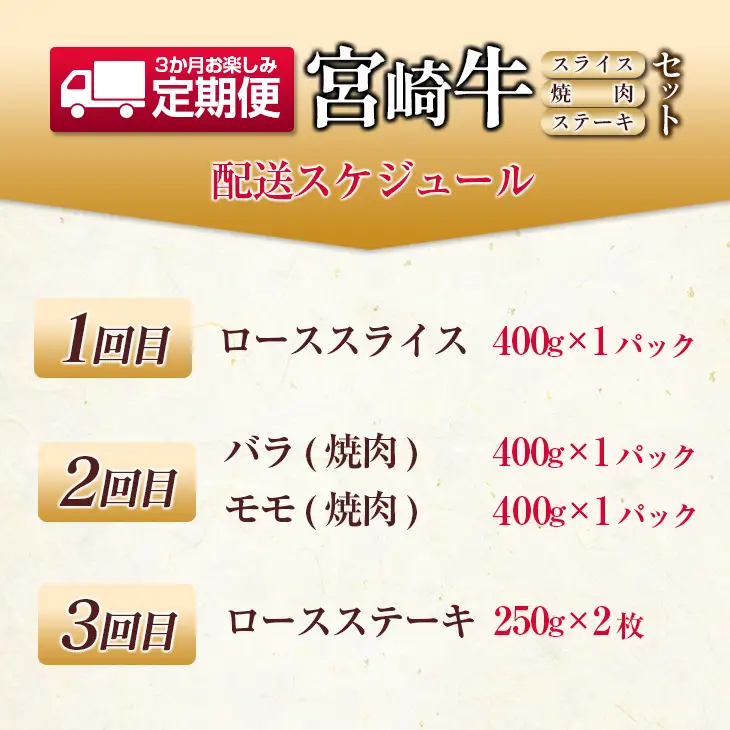 数量限定 3か月 お楽しみ 定期便 宮崎牛 スライス 焼肉 ステーキ セット 総重量1.7kg 牛肉 ビーフ 黒毛和牛 国産 ブランド牛 食品 ロース バラ モモ すき焼き しゃぶしゃぶ 高級 ご褒美 お祝い 記念日 おすすめ お取り寄せ グルメ 宮崎県 日南市 送料無料_JB2-23