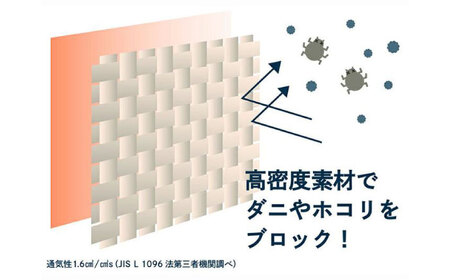 【スピード発送】まくら  羽毛 プレミアムサイズ [BAAK087]まくら