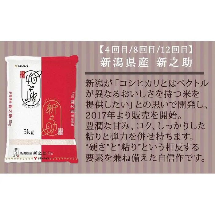 【定期便全12回】新潟県産米厳選食べ比べ 5kg（受注の翌月から毎月配送）