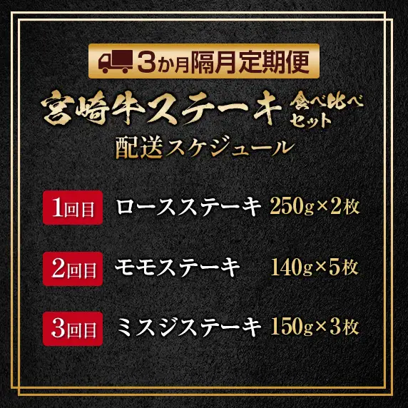数量限定 3か月隔月 牛肉ステーキ定期便 ロース モモ ミスジ ステーキ 食べ比べ セット 総重量1.6kg以上_I27-25