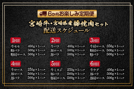 数量限定 6か月 お楽しみ 定期便 宮崎牛 豚肉 焼肉 セット 総重量8kg以上_N8-25