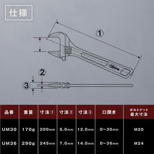 RB-02　ハイブリッドモンキレンチ グッドセット