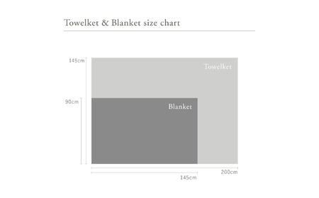 Wellis【極上の肌心地】ブランケット1枚　ギフトセット　ナチュラルホワイト （009_5046_01）