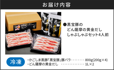 【5営業日以内に発送】黒宝豚のどん薩摩の黄金だししゃぶしゃぶセット 4人前 K227-002_02 肉 豚肉 冷凍 スピード配送 最短 すぐ届く お急ぎ