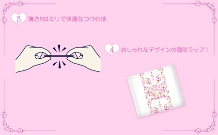ソフィ 贅沢吸収 ホワイトフローラル 多い用 36枚×6 日用品 生理用品 ナプキン ホワイトフローラル 多い日用 ユニチャーム