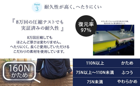 【期間限定価格！家計応援】アキレス 健康サポート マットレス FloatWave レギュラータイプ S シングル グレー 腰痛改善 コスパ ５月末まで