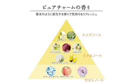 マイラヴァーズ ピュアチャームの香り シャンプー＆トリートメント各1本セット