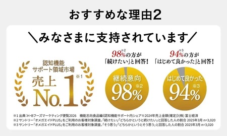 0040-90-02 サントリーウエルネス オメガエイドPLUS 360粒 (約60日分