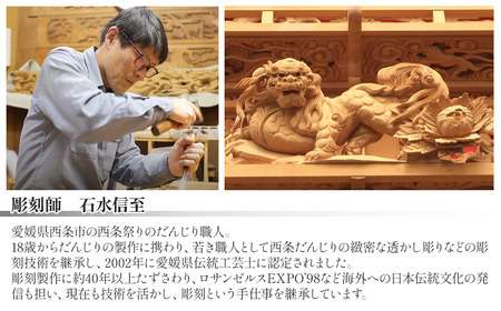 けやき彫刻 男前力神の台 【阿吽像】－ 阿（あ） － 物置台 彫刻 えひめ伝統工芸士 石水彫刻所 だんじり彫刻士｜ 伝統工芸 彫刻 物置き 職人の手仕事