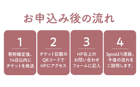 親に“記憶をたどる”会話時間をプレゼント・「声のアルバム」 チケット1枚[AOCY001] アルバム
