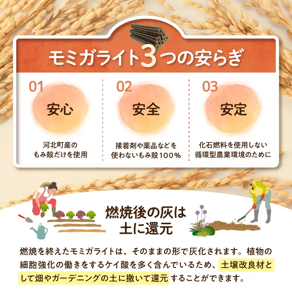 燃料 モミガライト エコ燃料 25kg もみ殻 炭 キャンプ 燃料