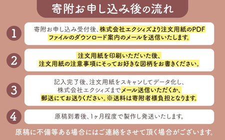 【美濃焼】 オーダーメイドタイル メモリアルタイル 190×190mm 【エクシィズ】[TBK006]