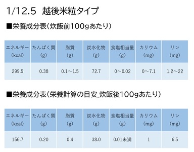 【たんぱく質調整食品】【3ヶ月定期便】 1/12.5 越後米粒タイプ 1kg×6袋×3回 バイオテックジャパン 越後シリーズ 1V44127
