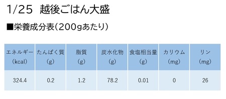 【たんぱく質調整食品】【6ヶ月定期便】 1/25 越後ごはん大盛 200g×30個×6回 バイオテックジャパン 越後シリーズ 1V57162