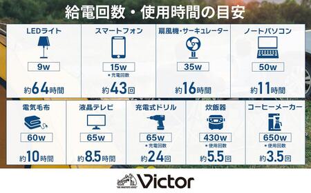 Victor ポータブル電源 806Wh BN-RF800｜防災・アウトドアに 横浜市 AJZ0001