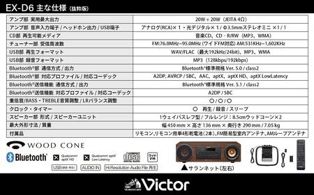 Victor ミニコンポ EX-D6｜ハイレゾ対応のBluetoothコンポ 横浜市