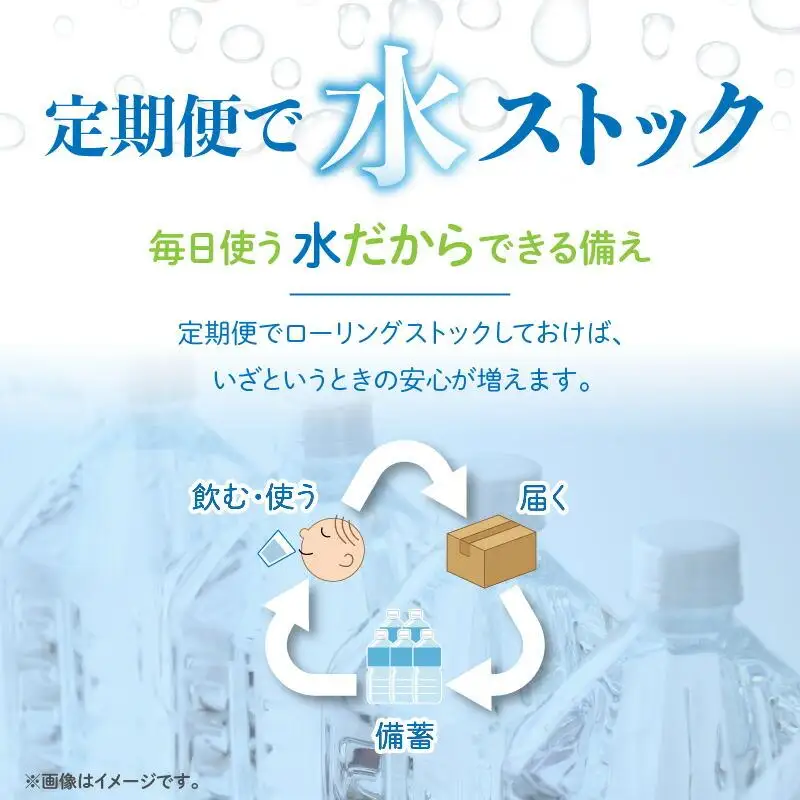 【3ヶ月定期便】計36本　希少天然還元水　空海の泉2L×6本×2ケース:香川県