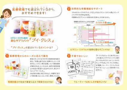 ブイ・クレスCP10ギフトセット