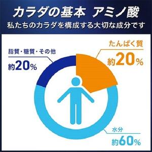 味の素(株)　アミノバイタル(R)プロ　30本入り