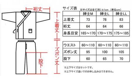 和ざらしガーゼ（綿100％）のルーム（ホーム）ウエア【紺色・深緑色 LLサイズ2着組】伝統のコットンで作る作務衣でくつろぎタイムを満喫