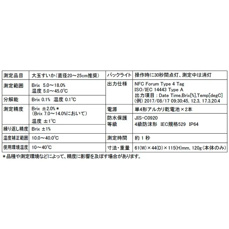 ポケット非破壊糖度計 PAL-光センサー32（大玉すいか）　【11218-0721】