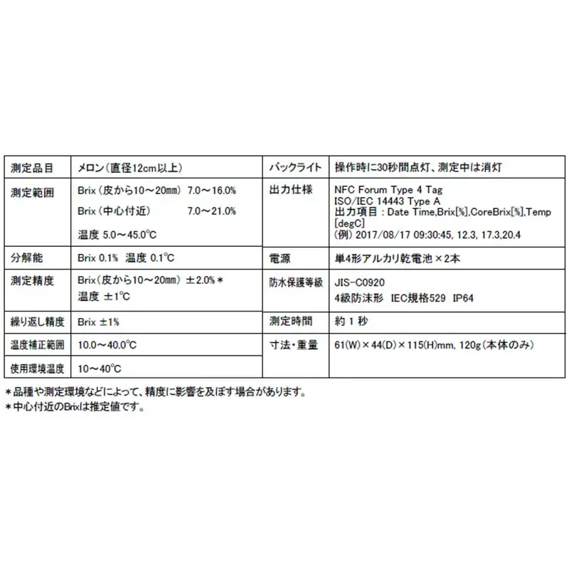 ポケット非破壊糖度計 PAL-光センサー30（メロン）　【11218-0722】