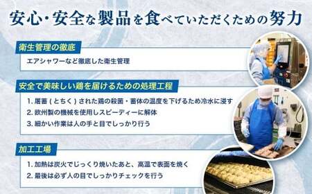＜こりこり鶏なんこつつくね 約1.9kg＞入金確認後、14日（2週間）以内に順次出荷【c1159_na_x1】