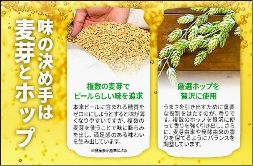 ビール アサヒ スタイルフリー 500ml 24本 1ケース | スタイルフリー 500ml 糖質ゼロ 糖質オフ 糖質 0 ビール アルコール 酒 お酒 スタイルフリー beer 24本入り 人気 おすすめ セット 福岡市