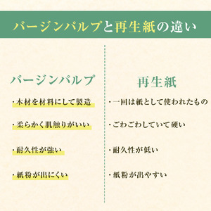 【ナクレ】【8月上旬(8/1～8/10)お届け】トイレットペーパーダブル12ロール×8パック(計96ロール)