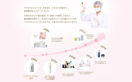 クリスタルジェミー ジェミーネフェルタリ つやリンクルクリーム 計60g 30g 2個 化粧品 保湿 クリーム 基礎化粧品 スキンケア 美白 潤い しっとり ハリ ツヤ 保湿 ヒアルロン酸 埼玉県 羽生市