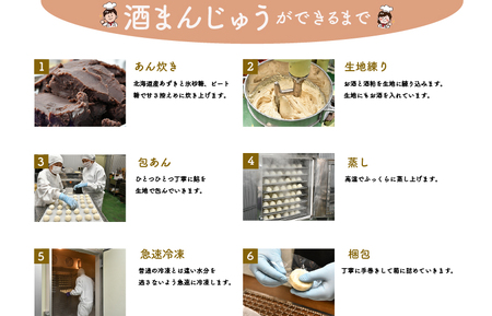 酒まんじゅう 24個入り （６個入り×４箱） 小分け ６個入り 4p ふるさと ふるさと納税 人気 お菓子 和菓子 おやつ スイーツ まんじゅう 餡 あん あんこ 冷凍 もっちり 伊勢芋 栄養 昔 なつかし 小豆 あずき 酒粕 保存料未使用 レンジ 解凍