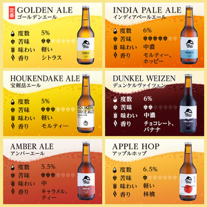 南信州ビールOgna「アップルホップ」（330ml×6本セット） お酒 