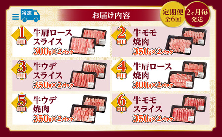 宮崎牛定期便6回（焼肉・すきしゃぶ） 牛肩ロース 牛モモ 牛ウデ 