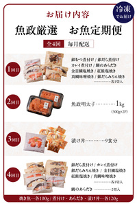 【定期便4回】魚が主役の食卓 魚政厳選 お魚定期便（①紅鮭塩焼き100g・真鯛味噌焼き100g・銀だらみりん焼き100g・金目鯛塩焼き100g・鯛のあらだき120g・カレイ煮付け120g・銀だら煮付け120g・銀むつ煮付け120g②魚政明太子1kg③漬け丼120g×9P④真鯛味噌焼き100g・金目鯛塩焼き100g・銀だらみりん焼き100g・紅鮭塩焼き100g・銀だら煮付け120g・カレイ煮付け120g・鯛のあらだき 2切240ｇ）_【定期便】 お魚定期便 4回 焼き魚 塩焼き 味噌焼き みりん焼き 煮付け 明太子 漬け丼 鯛のあらだき セット 詰め合わせ 魚介類 海鮮 魚料理 惣菜 調理済み おすすめ 冷凍 冷凍配送 お取り寄せ お取り寄せグルメ 福岡県 久留米市 送料無料 〔Tk017〕