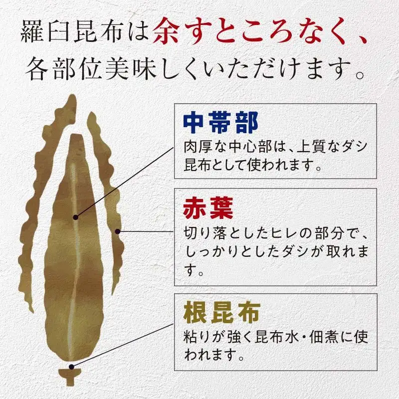 訳あり 北海道知床羅臼産昆布 天然 花折昆布400g前後(2枚入り×3) 訳あり だし 和食