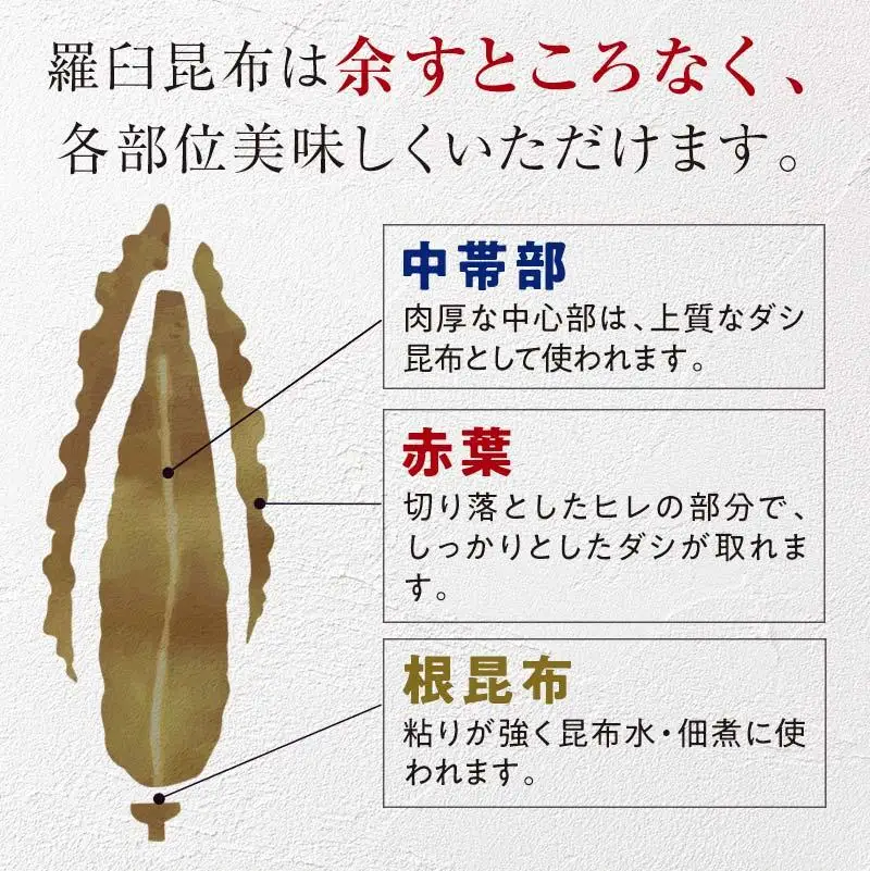 羅臼昆布 赤葉 昆布 750gセット(150g×5個) ｜ 北海道