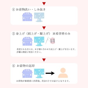 七五三 お宮参り お着物セット洗い（丸洗い・しみ抜き・身上げ・返送料一式） ～伝統の想いをつなげるお手伝い～ 【着物専門京洗い 平安】