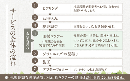 飛騨の山採り樹木で庭造り 庭施工 サービス 庭 造園  [Q2303]