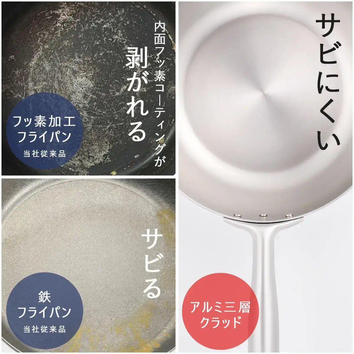 深型 フライパン 24cm IH対応 アルミ製  食洗機可 燕三条 フライパン KOGU 