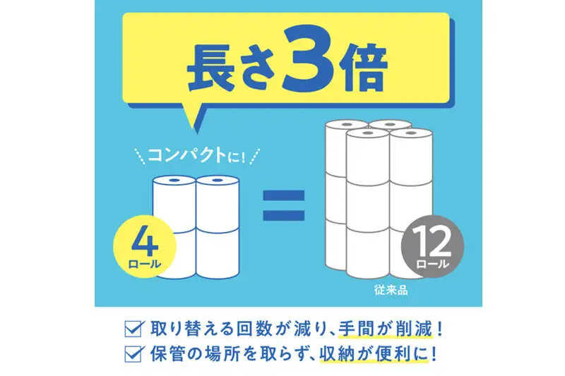 トイレットペーパー スコッティ フラワーパック 3倍長持ち〈香り付〉4ロール(シングル)×6パック 秋田市オリジナル 新生活 新生活