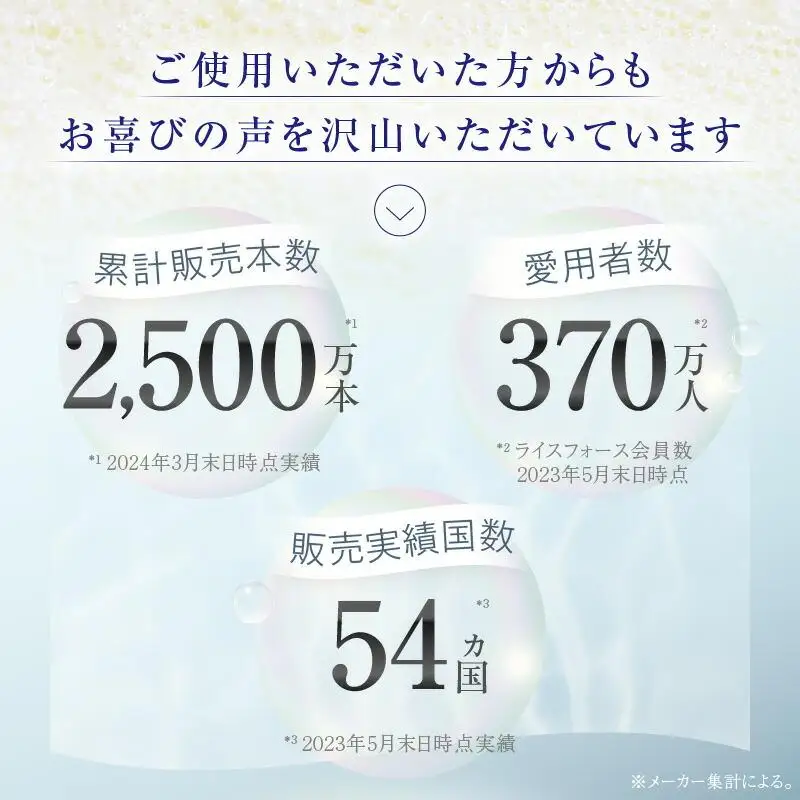 000054.ラリップセラム2本セット