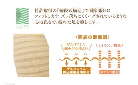 サポーター POPUN LU-LU- リングハグ（ひざ）2個入 M‐Lサイズ ブラック [プランドル飯田 石川県 津幡町 28al0002-ml-bk]