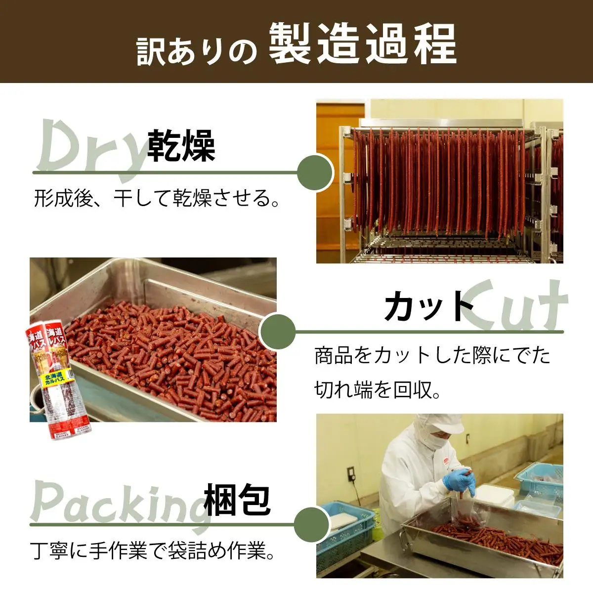 「訳アリ・不揃い・規格外」カルパスと生ハムセット 1.4kg