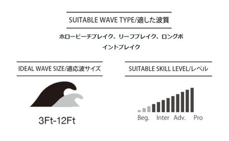 PYZEL SURFBOARDS THE GHOST 3FIN FUTURES パイゼル サーフボード サーフィン