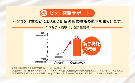 目と睡眠W サポート(100ml×20本) 