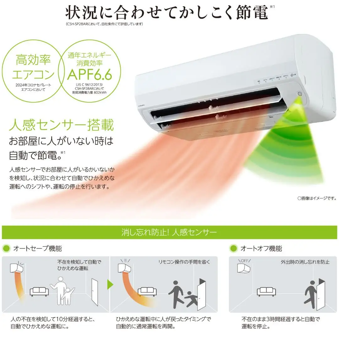 [コロナ] セパレートエアコン 本体のみ(工事別) 6畳用 エアコン 単相100V リララSVシリーズ CSH-SV22AR 冷房暖房 家電