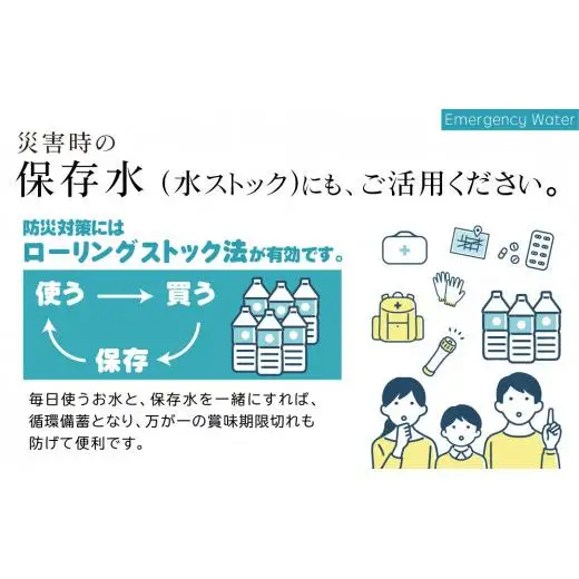 【12ヶ月定期便】富士山麓 四季の水 / 2L×12本(2 箱 )×6ヶ月 計144本・ ミネラルウォーター 水 飲料水 天然水 非常 備え 防災 地震 台風 津波 天災 災害 軟水 ペットボトル 備蓄 災害用 家庭備蓄 アウトドア キャンプ 定期便